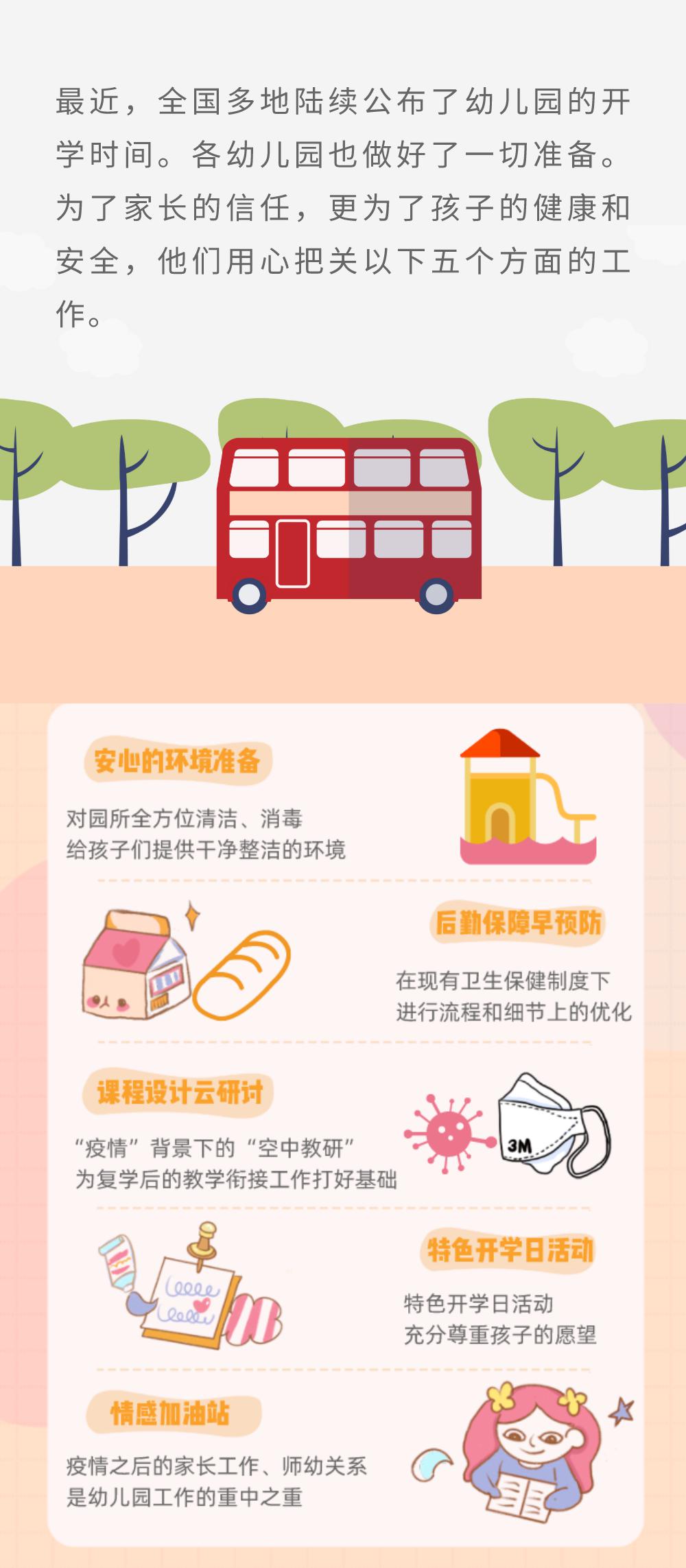 �������ɵ��׶�԰��ѧʾ������