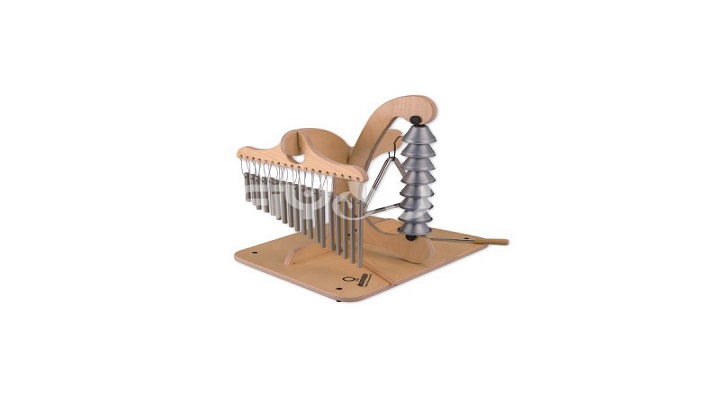 �׽���ҵ����仯������