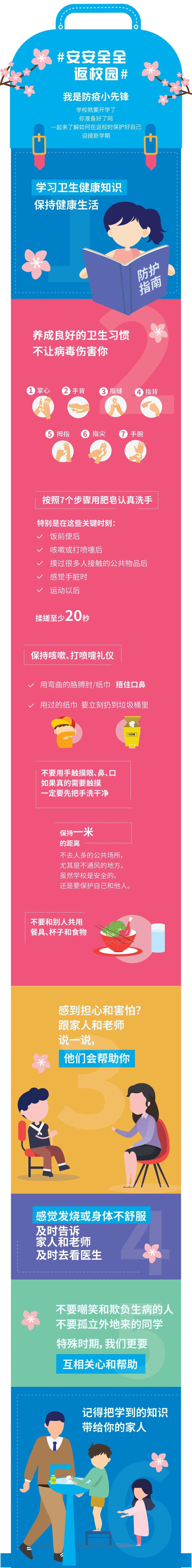 Ȩ���׶�԰��ȫ��԰ָ��֮�׶�ƪ