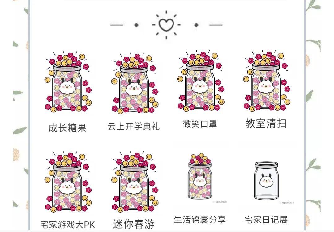 �������ɵ��׶�԰��ѧʾ������