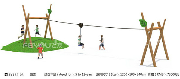 ����֪ʶ:�������