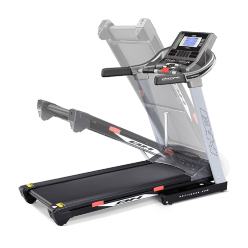 �ذ���(BH)G6415C�����ܲ���ͼ2