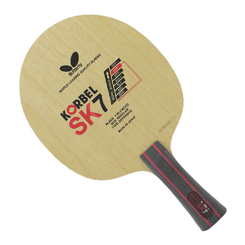 ����KORBEL(�¿Ʊ���SK7)ƹ����װ�