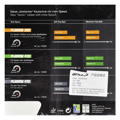 ����PLASMA 470ƹ�����׽�ͼ1