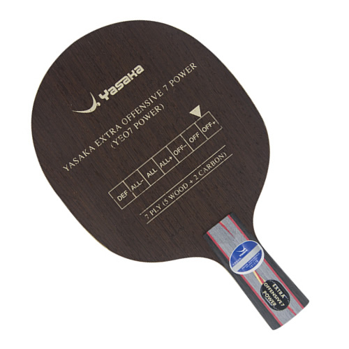 ������YEO7 POWER��ǿ��ƹ����װ�ͼ1