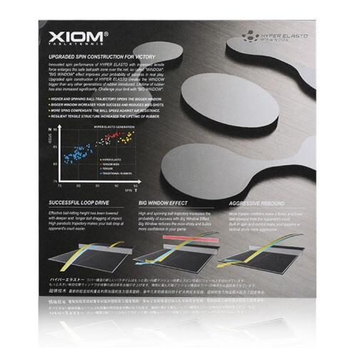 ����VEGA PROΨ�ѻ�Ȧƹ�����׽�ͼ1