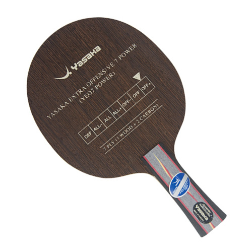 ������YEO7 POWER��ǿ��ƹ����װ�