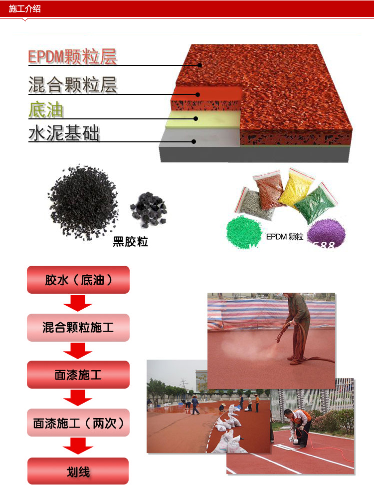 ͸�����ܽ��ܵ�����Ľ������棬�ֿܵ������߳����������ᡢ��˹����Ⱦ���ӳ�ʹ��������