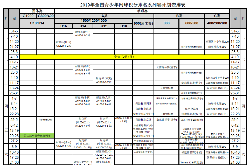 2019��ȫ�������������������ϵ���������ƻ����ű�