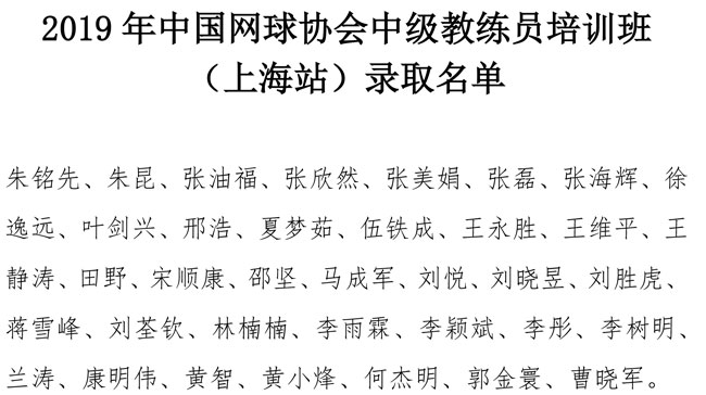 2019���й�����Э���м�����Ա��ѵ�ࣨ�Ϻ�վ��¼ȡ����